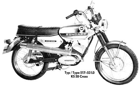 Zndapp-Ersatzteilliste Typ 517-53L0 KS 50 Cross